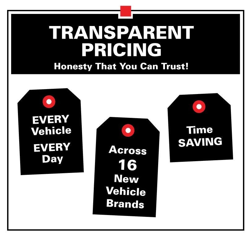 Transparent Pricing with three tags